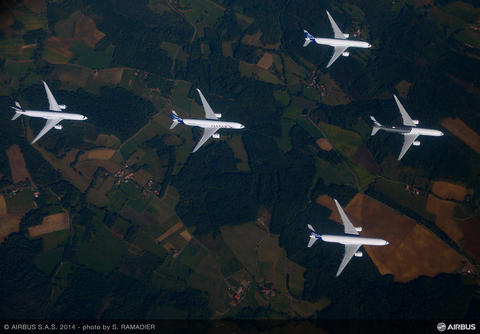 Formation flight Formation flight