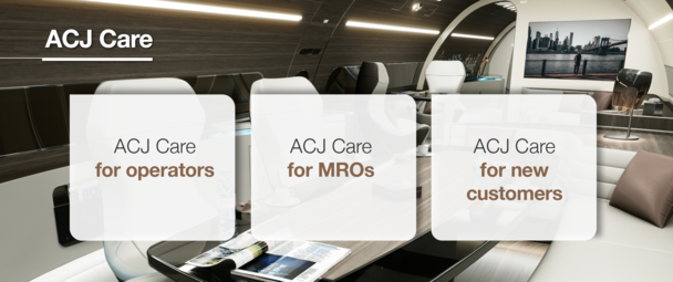 ACJ Care for Operators, MROs and new customers