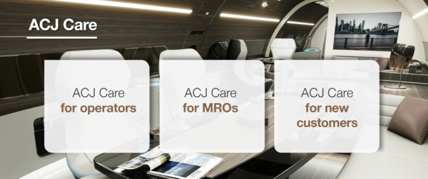 ACJ Care for Operators, MROs and new customers ACJ Care for Operators, MROs and new customers