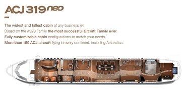 ACJ319neo layout