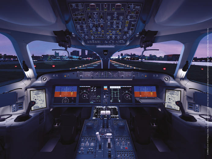 ACJ TwoTwenty - Cockpit